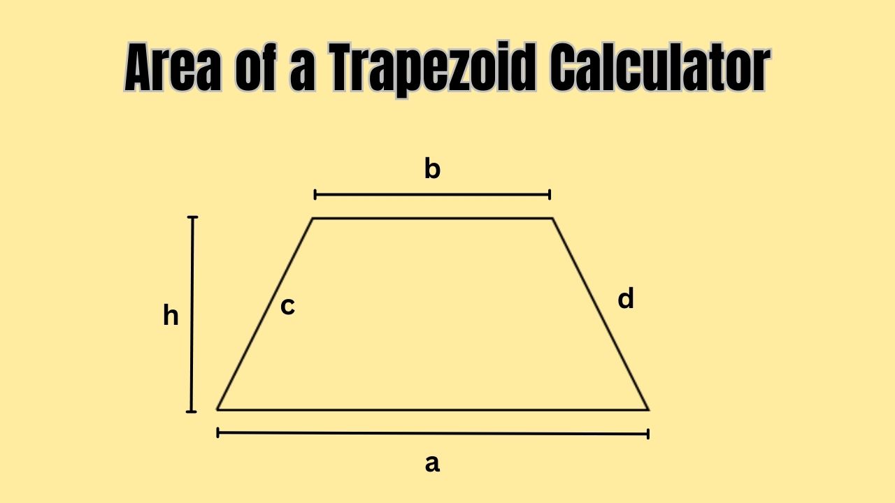 $calculator->title